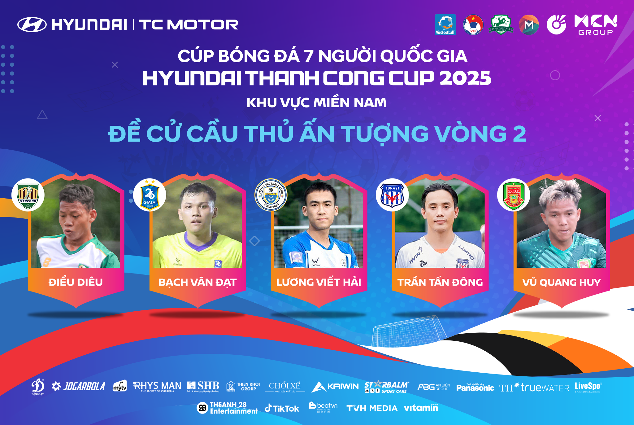 Bình chọn cầu thủ ấn tượng nhất vòng 2 VSC-S5 KV Miền Nam